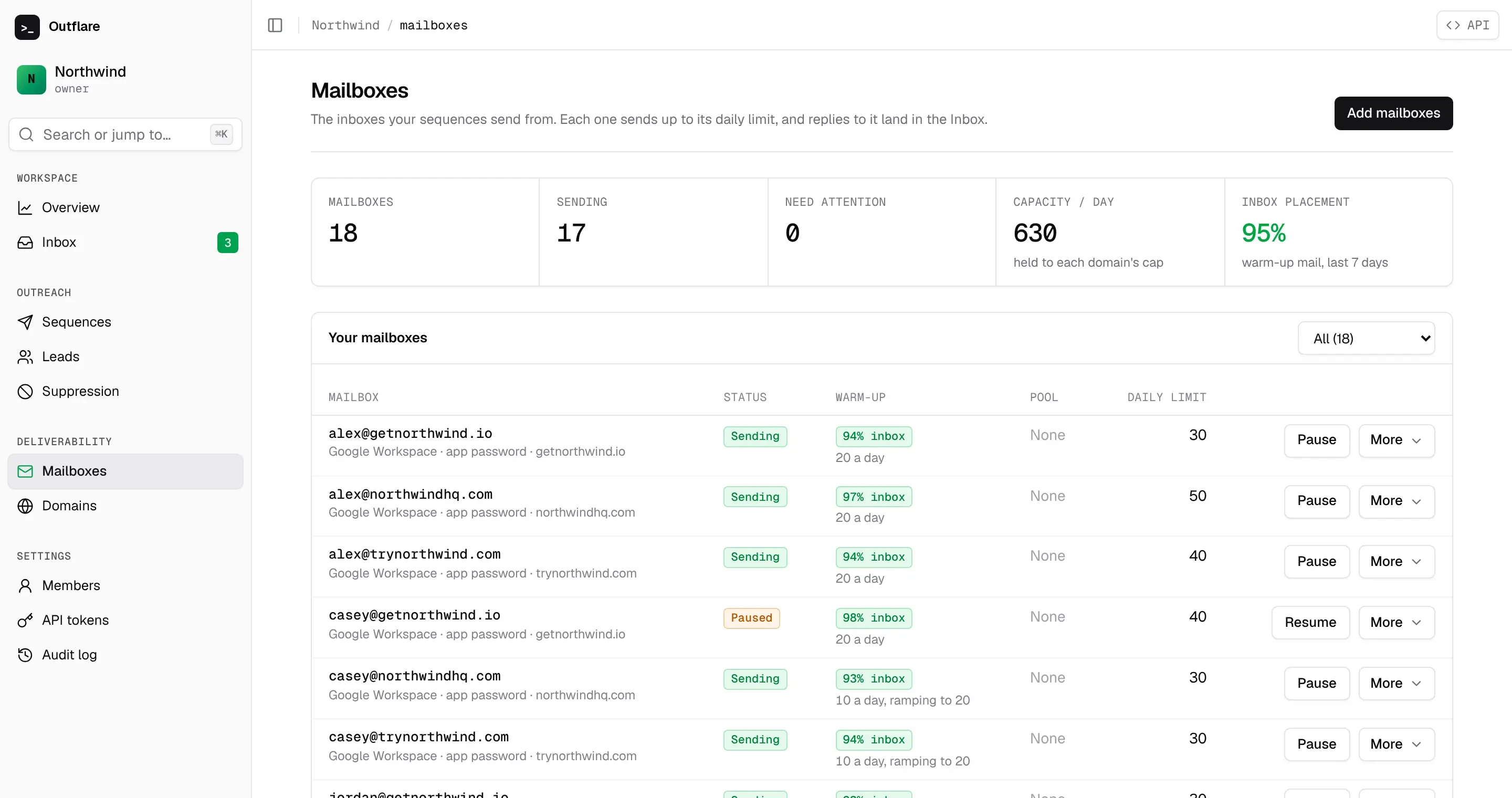 Mailboxes: 18 inboxes with status, warm-up inbox placement, daily warm-up volume and daily limits